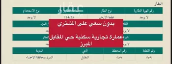 عمارة للبيع في شارع طريق الأمير سعود الفيصل, حي المقابل, مدينة الاحساء, المنطقة الشرقية