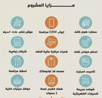 شقة للبيع في شارع الضوء الآمع, حي النهضة, مدينة جدة, منطقة مكة المكرمة صورة 2