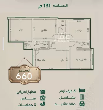 شقة للبيع في شارع عبدالرحمن الحلواني, حي الروضة, مدينة جدة, منطقة مكة المكرمة صورة 4