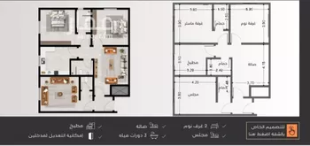 شقة للبيع في شارع عبدالمقتدر الكندي, حي النزهة, مدينة جدة, منطقة مكة المكرمة صورة 3