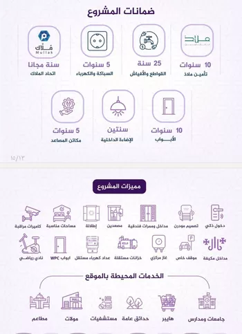 شقة للبيع في شارع احمد بن عيسى الرومي, حي الفيحاء, مدينة جدة, منطقة مكة المكرمة صورة 2