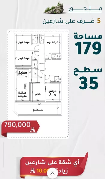 شقة للبيع في شارع ابراهيم بن شبابه, حي الروضة, مدينة جدة, منطقة مكة المكرمة صورة 5