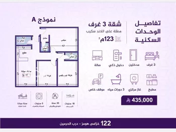 شقة للبيع في شارع احمد بن عيسى الرومي, حي الفيحاء, مدينة جدة, منطقة مكة المكرمة
