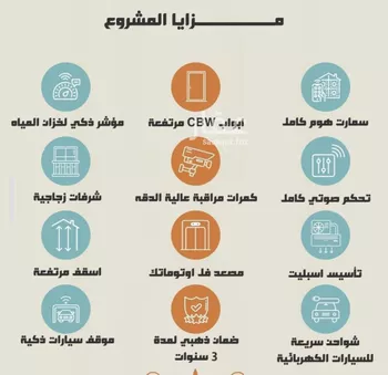 شقة للبيع في شارع خلاصه الزهر, حي النهضة, مدينة جدة, منطقة مكة المكرمة صورة 3