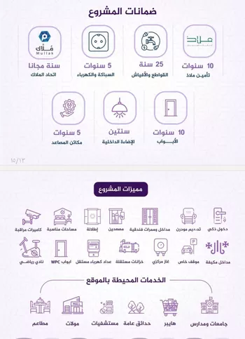 شقة للبيع في شارع احمد بن عيسى الرومي, حي الفيحاء, مدينة جدة, منطقة مكة المكرمة صورة 2