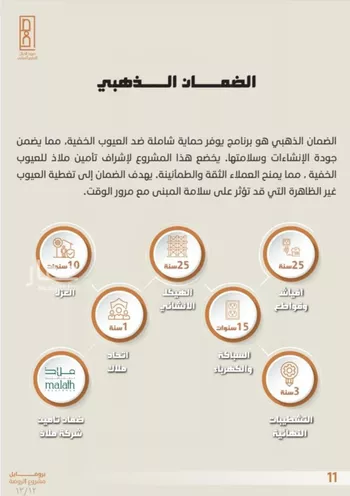 شقة للبيع في شارع خلاصه الزهر, حي النهضة, مدينة جدة, منطقة مكة المكرمة