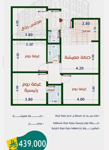 شقة للبيع في شارع يحيى المعلمي, حي الربوة, مدينة جدة, منطقة مكة المكرمة صورة 2