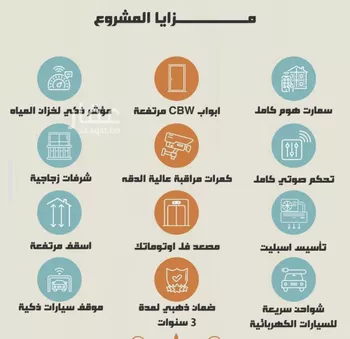 شقة للبيع في شارع تحقيق الامل, حي النهضة, مدينة جدة, منطقة مكة المكرمة