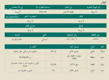 أرض للبيع في شارع سمنان, حي البساتين, مدينة مكه المكرمه, منطقة مكة المكرمة