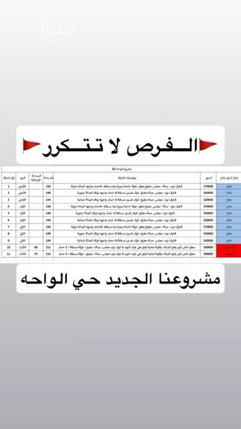 شقة للبيع في حي الواحة, مدينة الدمام, المنطقة الشرقية