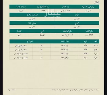 أرض للبيع في شارع العويجاء 4 ، ثول ، جدة صورة 2