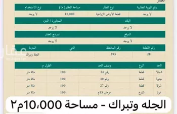 مزرعة للبيع في حي ام السباع, مدينة ام السباع, منطقة الرياض