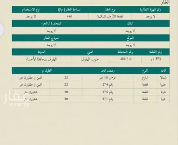 أرض للبيع في شارع ابو العمري, حي الحمراء الثاني, مدينة الاحساء, المنطقة الشرقية