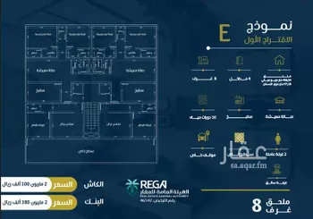 شقة للبيع في شارع  مالك ابن انس, حي الروضة, مدينة جدة, منطقة مكة المكرمة