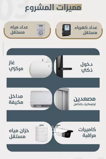 شقة للبيع في شارع اهبان بن عباد, حي النعيم, مدينة جدة, منطقة مكة المكرمة صورة 3