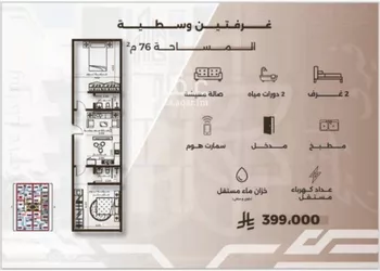شقة للبيع في شارع ازدهار المعرفه, حي النهضة, مدينة جدة, منطقة مكة المكرمة