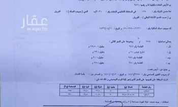 أرض للبيع في شارع السلامين, حي القيروان, مدينة الرياض, منطقة الرياض صورة 3