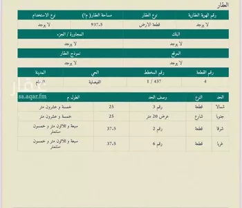 أرض للبيع في شارع عبدالله ابن عمر, حي الفيصلية, مدينة الدمام, المنطقة الشرقية