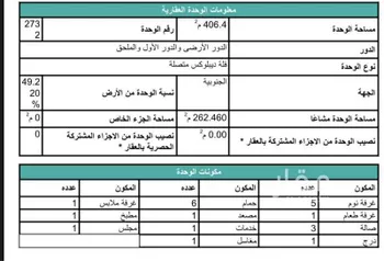 فيلا للبيع في شارع الميساوا, حي التروية, مدينة مكه المكرمه, منطقة مكة المكرمة صورة 3