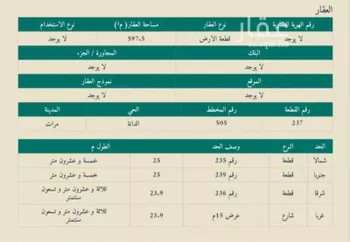 أرض للبيع في شارع 1111, حي الدانة, مدينة لبخه, منطقة الرياض