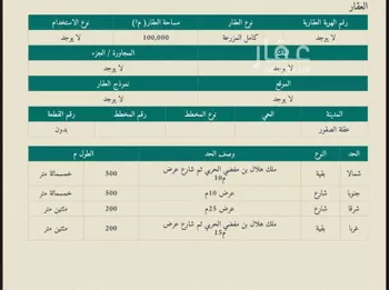 أرض للإيجار في شارع 1111, حي مشرفة, مدينة مشرفة, منطقة القصيم