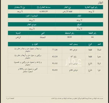 أرض للبيع في شارع ابي عبدالله الحسيني, حي المصفاة, مدينة الرياض, منطقة الرياض صورة 2