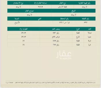 أرض للبيع في شارع البعيثه, حي البعيثه, مدينة البعيثه, منطقة القصيم