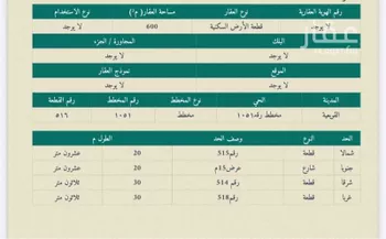 أرض للبيع في شارع 11111, حي 1051 مخطط رقم, مدينة القويعيه, منطقة الرياض