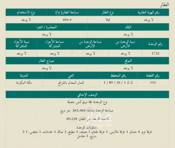 فيلا للبيع في شارع الميساوا, حي التروية, مدينة مكه المكرمه, منطقة مكة المكرمة