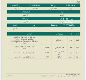 أرض للبيع في شارع قبه, حي حي الربوة, مدينة قبه, منطقة القصيم