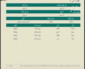 أرض للبيع في شارع 1111, حي الشعلة, مدينة الرياض, منطقة الرياض صورة 2