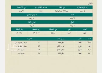 أرض للبيع في بقيق ، بقيق