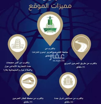 شقة للبيع في حي مريخ ، جدة ، جدة