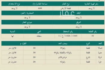 أرض للبيع في حي سلطانة, مدينة ابها, منطقة عسير