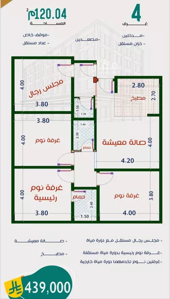 شقة للبيع في شارع عاصم ابن قيس, حي الربوة, مدينة جدة, منطقة مكة المكرمة