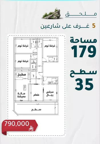 شقة للبيع في شارع عائشه ام المؤمنيين, حي الروضة, مدينة جدة, منطقة مكة المكرمة
