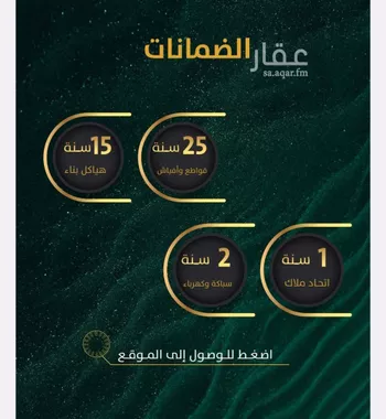 شقة للبيع في شارع محمد صالح ابو زناد, حي الروضة, مدينة جدة, منطقة مكة المكرمة صورة 4