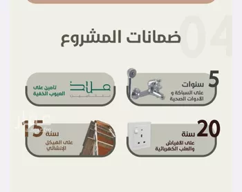 شقة للبيع في شارع احمد محمد السباعي, حي الروضة, مدينة جدة, منطقة مكة المكرمة صورة 2