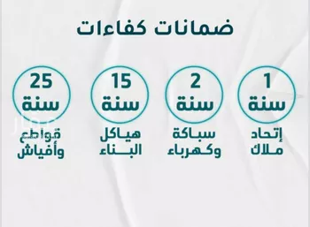 شقة للبيع في شارع عائشه ام المؤمنيين, حي الروضة, مدينة جدة, منطقة مكة المكرمة صورة 2