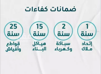 شقة للبيع في شارع عائشه ام المؤمنيين, حي الروضة, مدينة جدة, منطقة مكة المكرمة صورة 2