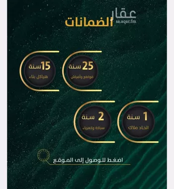 شقة للبيع في شارع محمد صالح ابو زناد, حي الروضة, مدينة جدة, منطقة مكة المكرمة صورة 3