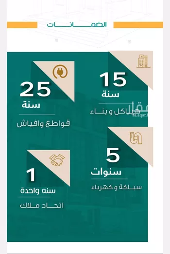 شقة للبيع في شارع عاصم ابن قيس ، حي الربوة ، جدة ، جدة صورة 4