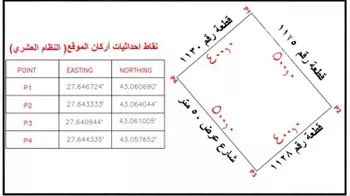 أرض للبيع في حي الخوير, مدينة الخوير, منطقة حائل صورة 3
