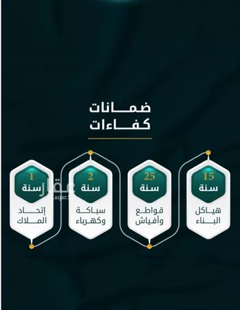 شقة للبيع في شارع الاسود, حي الثغر, مدينة جدة, منطقة مكة المكرمة صورة 2