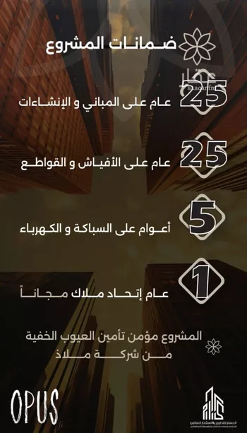 شقة للبيع في شارع احمد بن طلحه, حي الصفاء, مدينة جدة, منطقة مكة المكرمة صورة 2