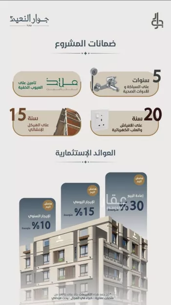 شقة للبيع في شارع ابو مصعب الاسدي, حي النعيم, مدينة جدة, منطقة مكة المكرمة صورة 2