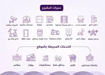 شقة للبيع في شارع احمد بن عيسى الرومي, حي الفيحاء, مدينة جدة, منطقة مكة المكرمة صورة 5