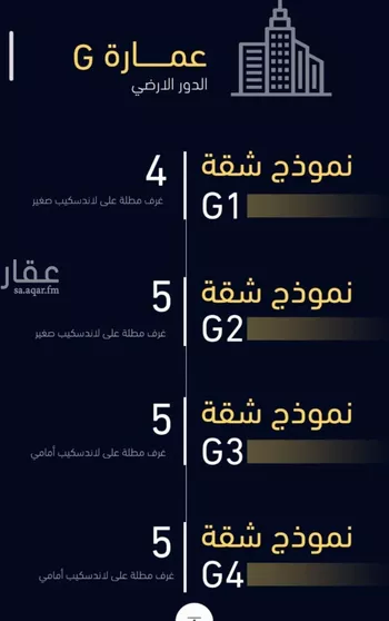 شقة للبيع في شارع العروبه, حي مشرفة, مدينة جدة, منطقة مكة المكرمة صورة 5