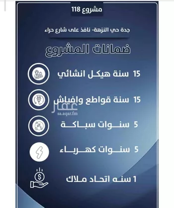 شقة للبيع في شارع احمد الرقيمي, حي النزهة, مدينة جدة, منطقة مكة المكرمة صورة 4
