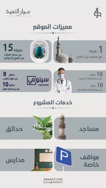 شقة للبيع في شارع ابو مصعب الاسدي, حي النعيم, مدينة جدة, منطقة مكة المكرمة صورة 5